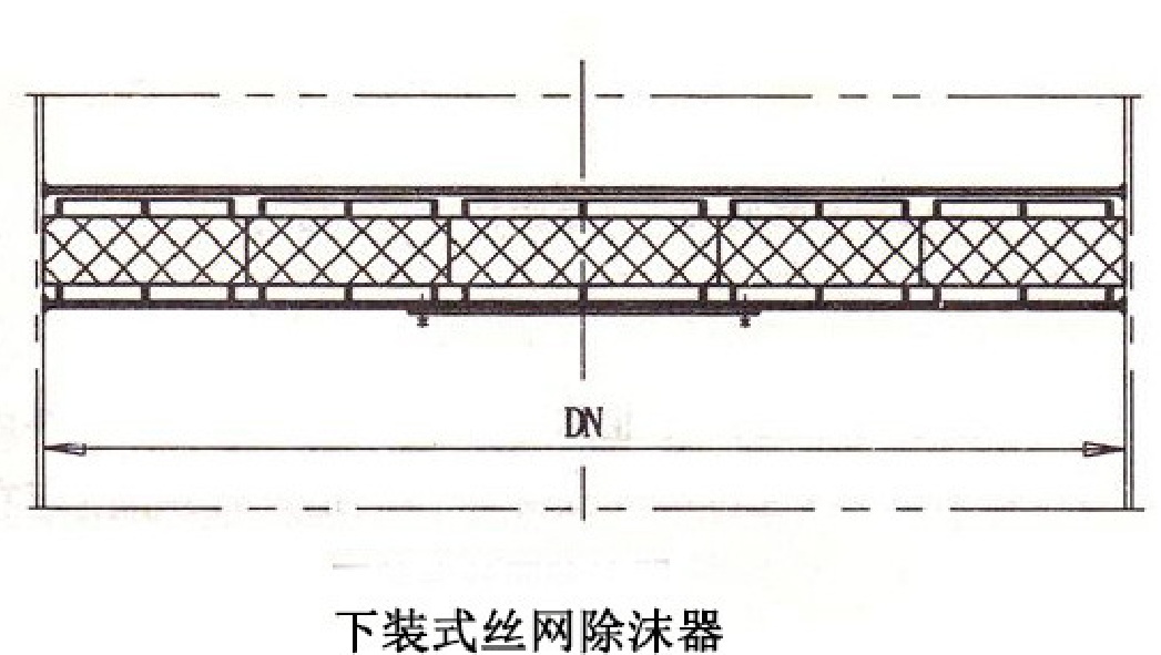 下装式pp丝网除沫,pp下装式丝网除沫,下装式pp丝网除沫厂家